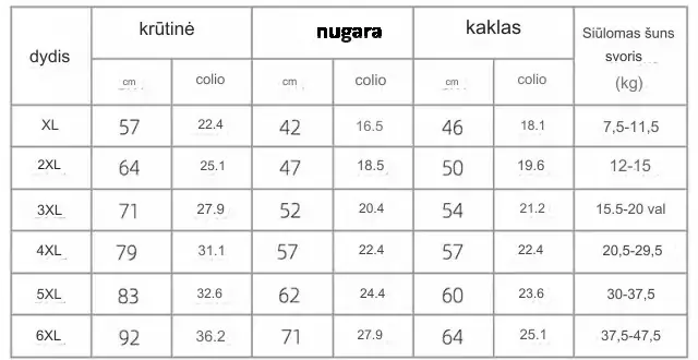 Šiltas žiemos kombinezonas šunims